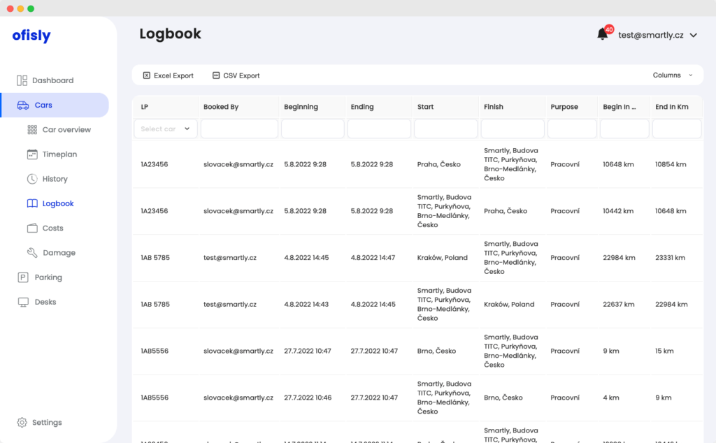 Logbook in Dibsido